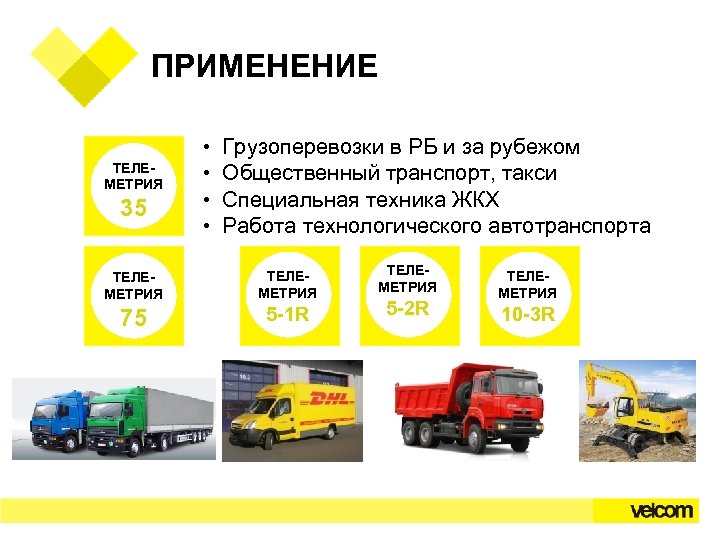 ПРИМЕНЕНИЕ ТЕЛЕМЕТРИЯ 35 • • Грузоперевозки в РБ и за рубежом Общественный транспорт, такси