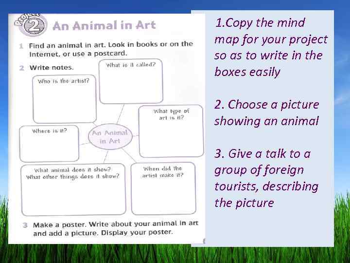 1. Copy the mind map for your project so as to write in the