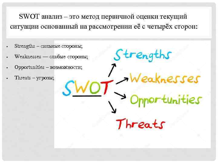  SWOT анализ – это метод первичной оценки текущий ситуации основанный на рассмотрении её