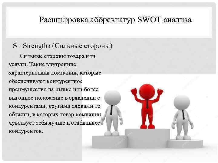 Расшифровка аббревиатур SWOT анализа S= Strengths (Сильные стороны) Сильные стороны товара или услуги. Такие