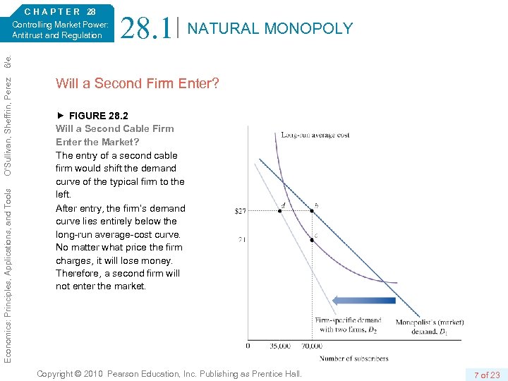 28. 1 NATURAL MONOPOLY Economics: Principles, Applications, and Tools O’Sullivan, Sheffrin, Perez 6/e. C
