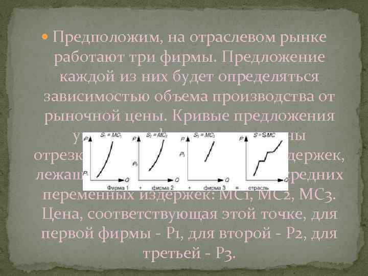  Предположим, на отраслевом рынке работают три фирмы. Предложение каждой из них будет определяться