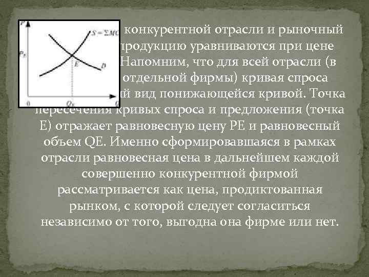  Предложение конкурентной отрасли и рыночный спрос на ее продукцию уравниваются при цене равновесия.