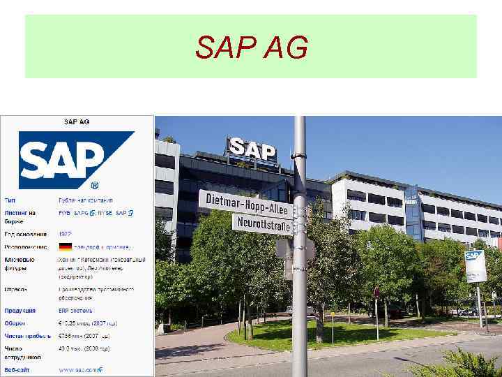 SAP AG 