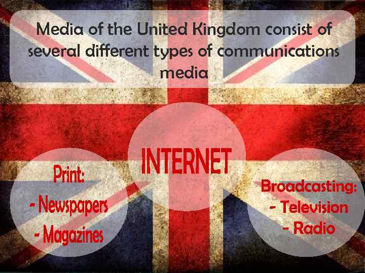 Media of the United Kingdom consist of several different types of communications media 