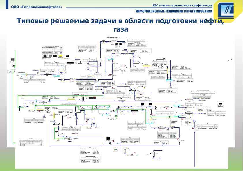 Принципиальная схема нефтепромысла