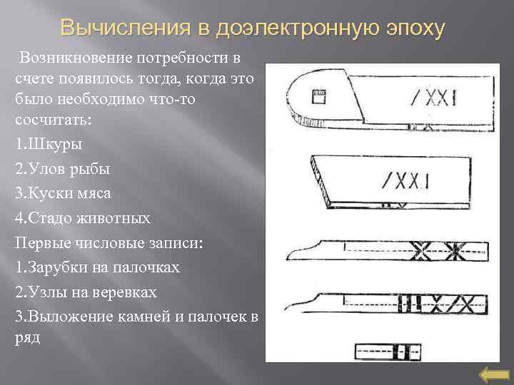 Вычисления в доэлектронную эпоху Возникновение потребности в счете появилось тогда, когда это было необходимо