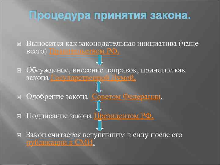 Процедура принятия закона. Выносится как законодательная инициатива (чаще всего) Правительством РФ. Обсуждение, внесение поправок,