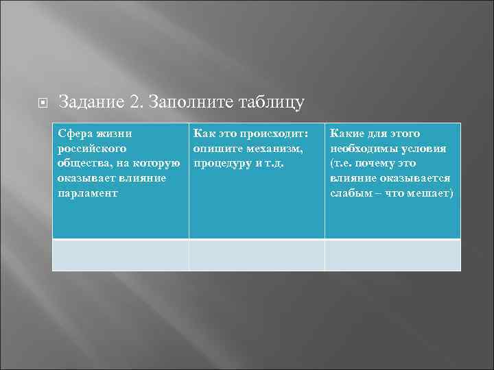  Задание 2. Заполните таблицу Сфера жизни российского общества, на которую оказывает влияние парламент