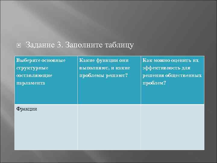  Задание 3. Заполните таблицу Выберите основные структурные составляющие парламента Фракции Какие функции они