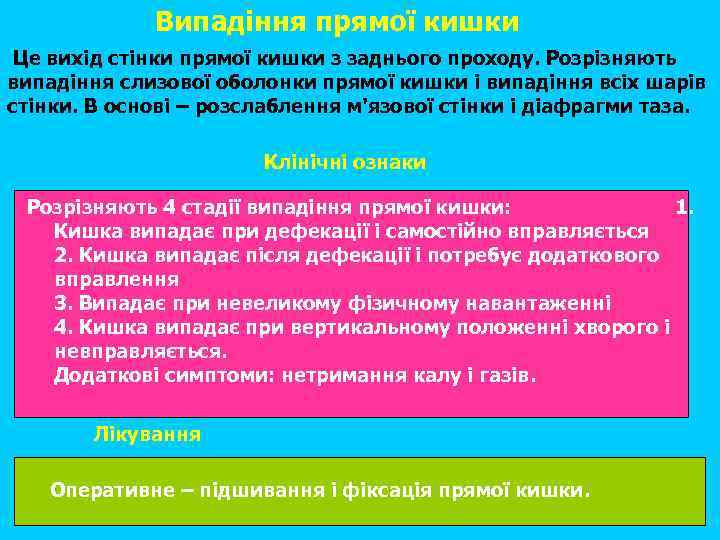 Випадіння прямої кишки Це вихід стінки прямої кишки з заднього проходу. Розрізняють випадіння слизової