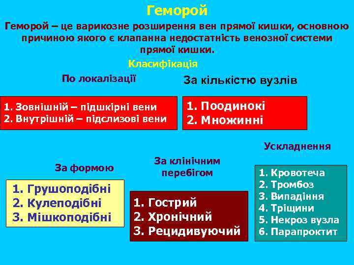 Геморой – це варикозне розширення вен прямої кишки, основною причиною якого є клапанна недостатність