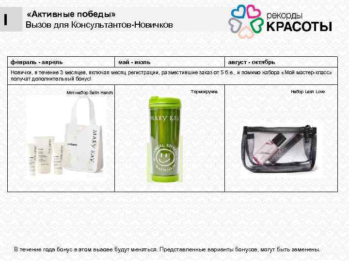 IВ «Активные победы» Вызов для Консультантов-Новичков февраль - апрель май - июль август -