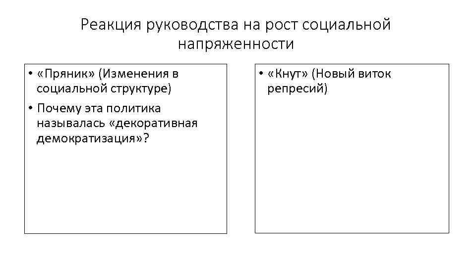 Реакция руководства на рост социальной напряженности • «Пряник» (Изменения в социальной структуре) • Почему