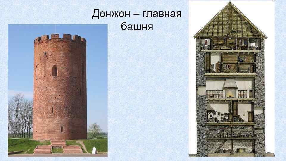 Донжон – главная башня 