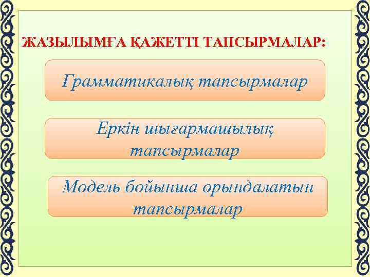 ЖАЗЫЛЫМҒА ҚАЖЕТТІ ТАПСЫРМАЛАР: Грамматикалық тапсырмалар Еркін шығармашылық тапсырмалар Модель бойынша орындалатын тапсырмалар 