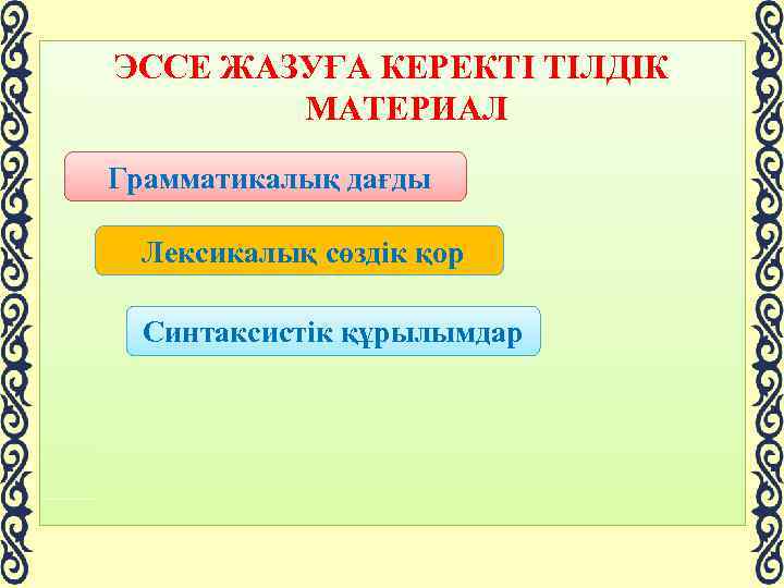 ЭССЕ ЖАЗУҒА КЕРЕКТІ ТІЛДІК МАТЕРИАЛ Грамматикалық дағды Лексикалық сөздік қор Синтаксистік құрылымдар 