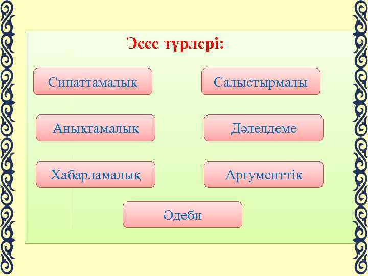 Эпитет дегеніміз не мысал