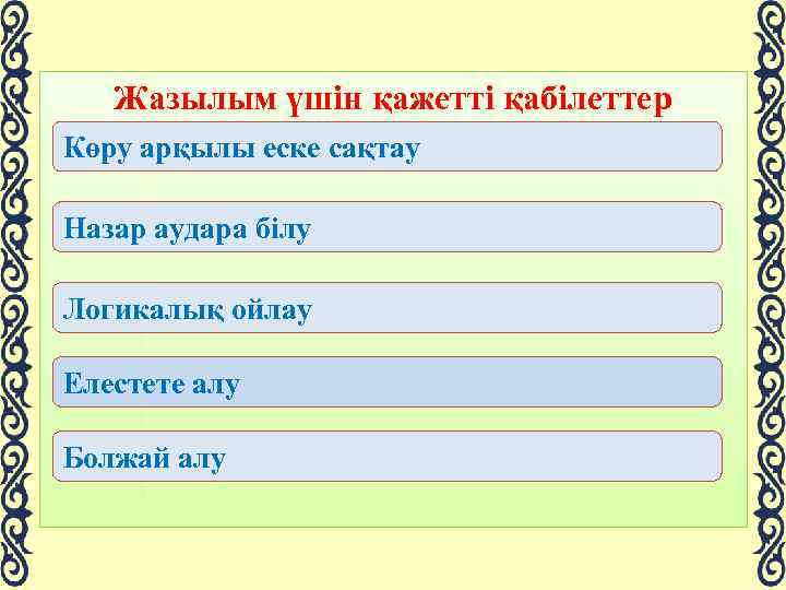 Жазылым үшін қажетті қабілеттер Көру арқылы еске сақтау Назар аудара білу Логикалық ойлау Елестете