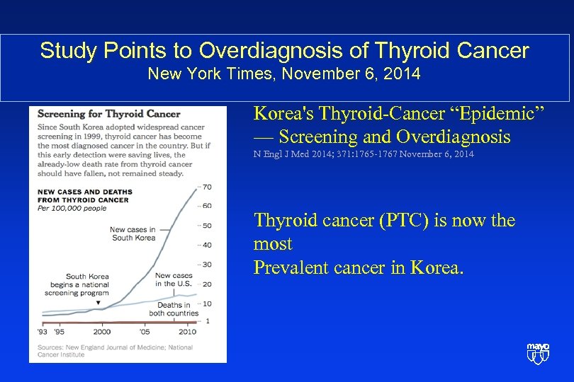 Study Points to Overdiagnosis of Thyroid Cancer New York Times, November 6, 2014 Korea's