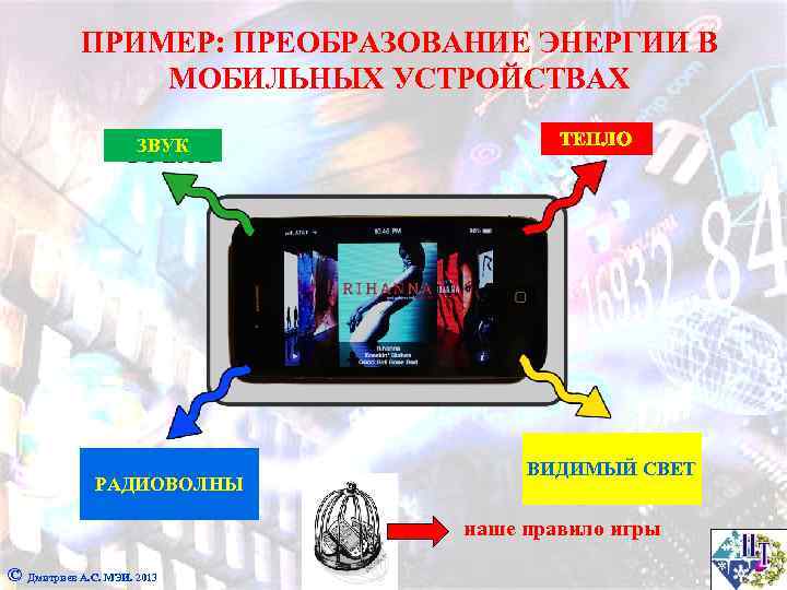 ПРИМЕР: ПРЕОБРАЗОВАНИЕ ЭНЕРГИИ В МОБИЛЬНЫХ УСТРОЙСТВАХ ЗВУК РАДИОВОЛНЫ ТЕПЛО ВИДИМЫЙ СВЕТ наше правило игры