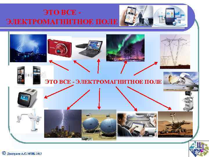 ЭТО ВСЕ ЭЛЕКТРОМАГНИТНОЕ ПОЛЕ ЭТО ВСЕ - ЭЛЕКТРОМАГНИТНОЕ ПОЛЕ © Дмитриев А. С. МЭИ.