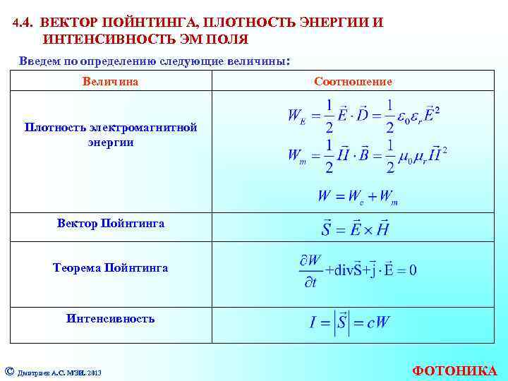 Плотность энергии физика