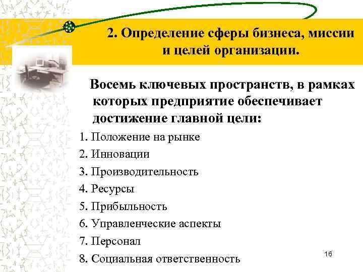 2. Определение сферы бизнеса, миссии и целей организации. Восемь ключевых пространств, в рамках которых