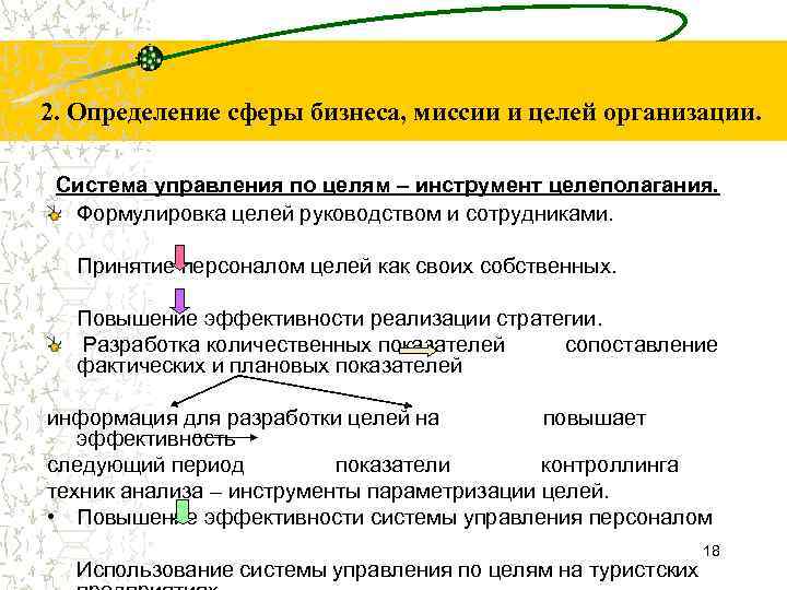 2. Определение сферы бизнеса, миссии и целей организации. Система управления по целям – инструмент