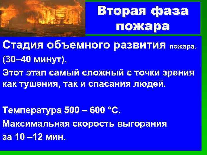 Вторая фаза пожара Стадия объемного развития пожара. (30– 40 минут). Этот этап самый сложный