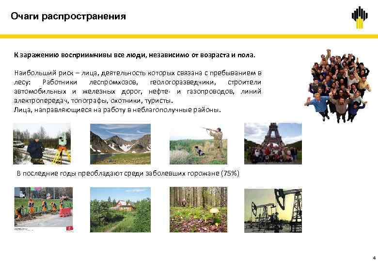 Очаги распространения К заражению восприимчивы все люди, независимо от возраста и пола. Наибольший риск