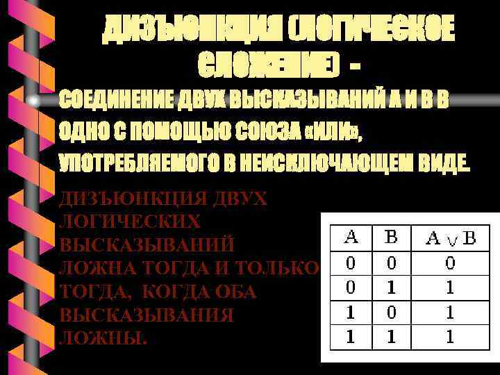 ДИЗЪЮНКЦИЯ (ЛОГИЧЕСКОЕ СЛОЖЕНИЕ) СОЕДИНЕНИЕ ДВУХ ВЫСКАЗЫВАНИЙ А И В В ОДНО С ПОМОЩЬЮ СОЮЗА