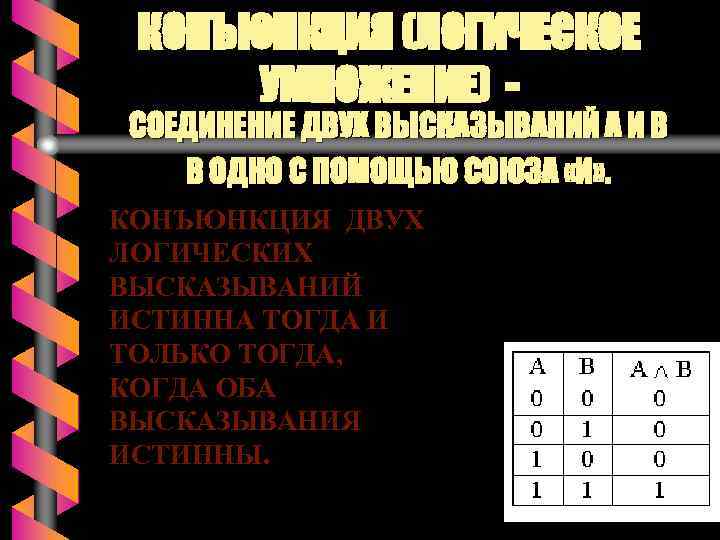 КОНЪЮНКЦИЯ (ЛОГИЧЕСКОЕ УМНОЖЕНИЕ) - СОЕДИНЕНИЕ ДВУХ ВЫСКАЗЫВАНИЙ А И В В ОДНО С ПОМОЩЬЮ