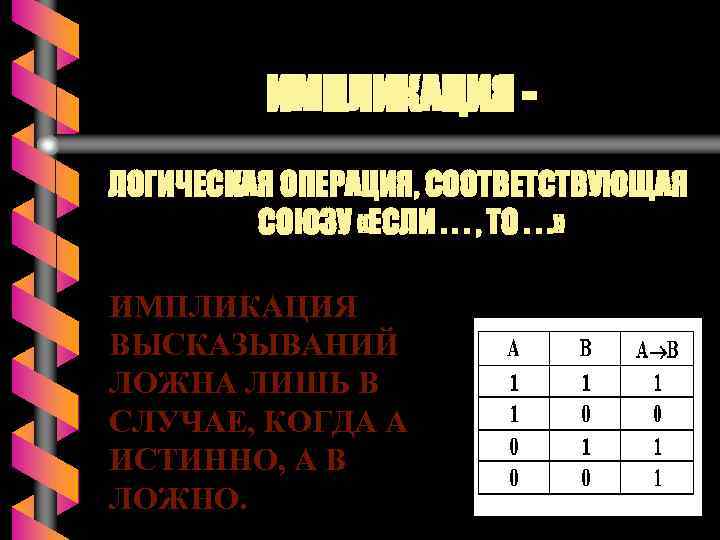 ИМПЛИКАЦИЯ ЛОГИЧЕСКАЯ ОПЕРАЦИЯ, СООТВЕТСТВУЮЩАЯ СОЮЗУ «ЕСЛИ. . . , ТО. . . » ИМПЛИКАЦИЯ