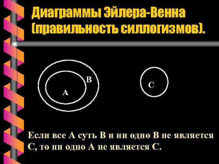 Диаграммы Эйлера-Венна (правильность силлогизмов). В А С Если все А суть В и ни