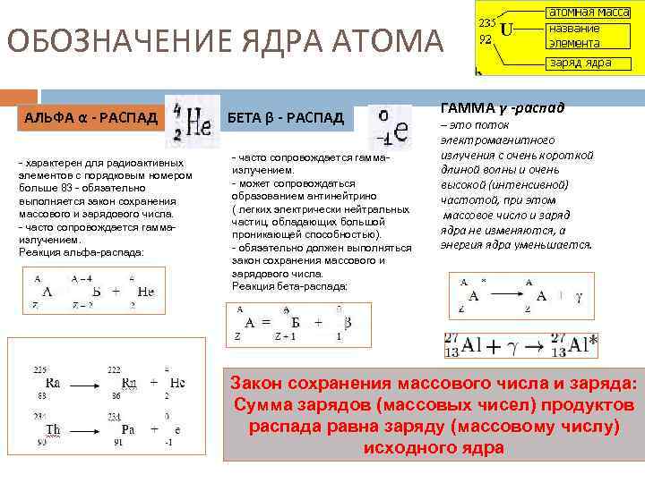ОБОЗНАЧЕНИЕ ЯДРА АТОМА АЛЬФА α - РАСПАД - характерен для радиоактивных элементов с порядковым