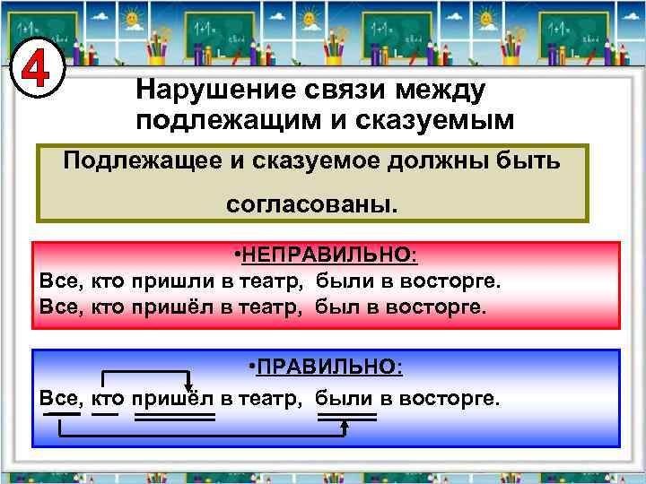 Нарушение связи между подлежащим и сказуемым Подлежащее и сказуемое должны быть согласованы. • НЕПРАВИЛЬНО:
