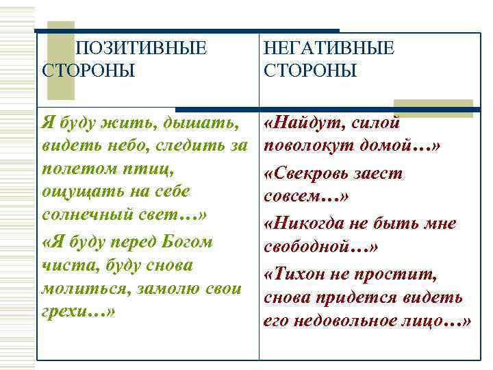  ПОЗИТИВНЫЕ СТОРОНЫ НЕГАТИВНЫЕ СТОРОНЫ Я буду жить, дышать, видеть небо, следить за полетом