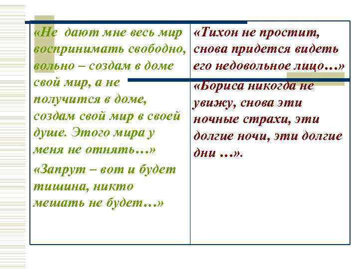  «Не дают мне весь мир «Тихон не простит, воспринимать свободно, снова придется видеть