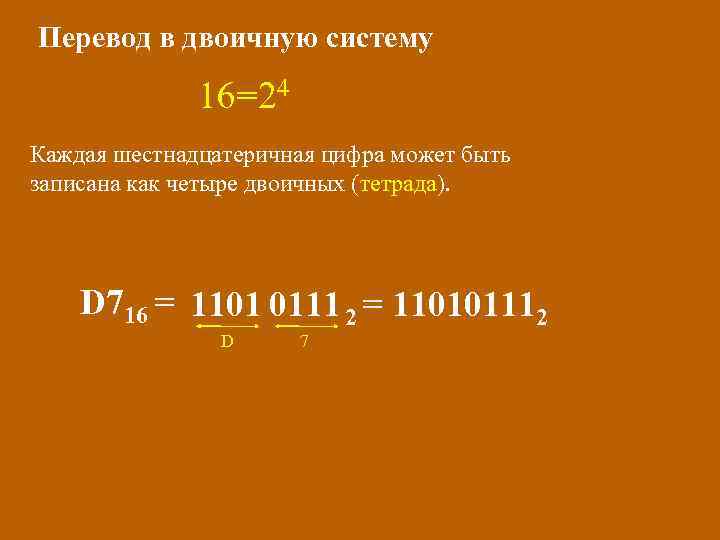 Перевод в двоичную систему 16=24 Каждая шестнадцатеричная цифра может быть записана как четыре двоичных