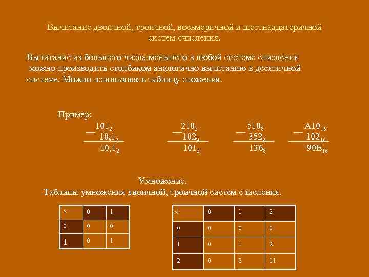 Вычитание двоичной, троичной, восьмеричной и шестнадцатеричной систем счисления. Вычитание из большего числа меньшего в