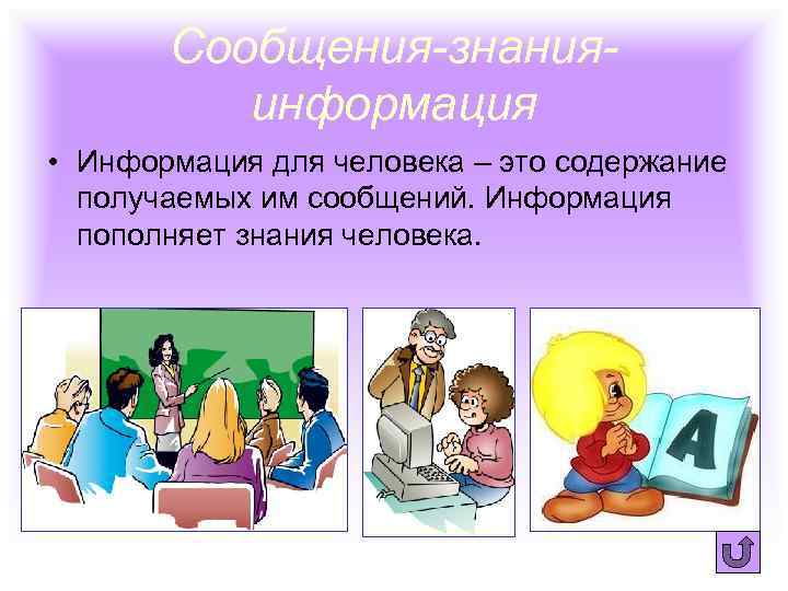 Сообщения-знанияинформация • Информация для человека – это содержание получаемых им сообщений. Информация пополняет знания