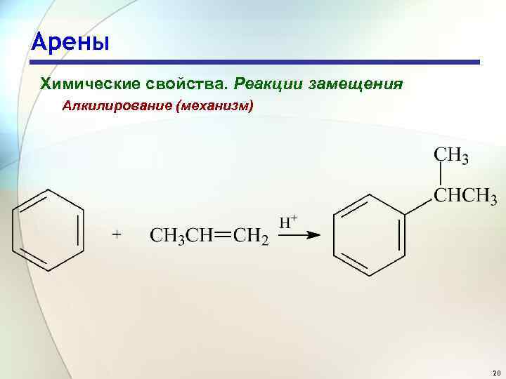 Арены Химические свойства. Реакции замещения Алкилирование (механизм) 20 