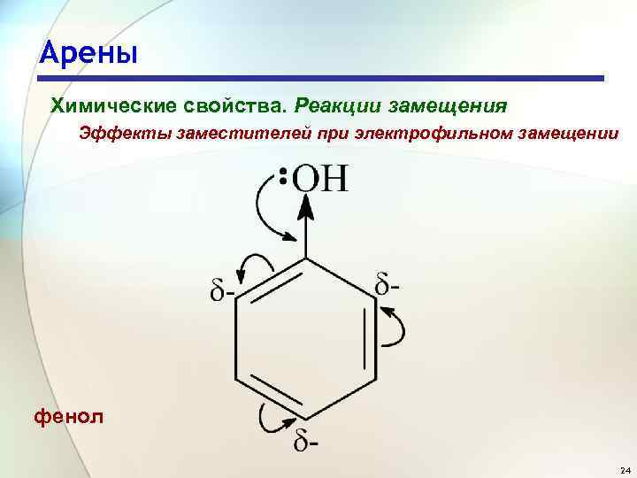 Арены Химические свойства. Реакции замещения Эффекты заместителей при электрофильном замещении фенол 24 