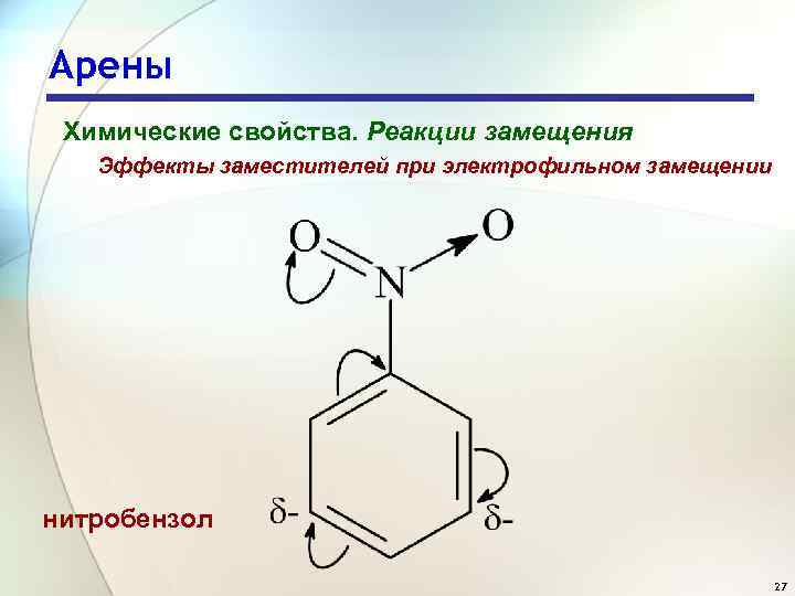 Арены Химические свойства. Реакции замещения Эффекты заместителей при электрофильном замещении нитробензол 27 