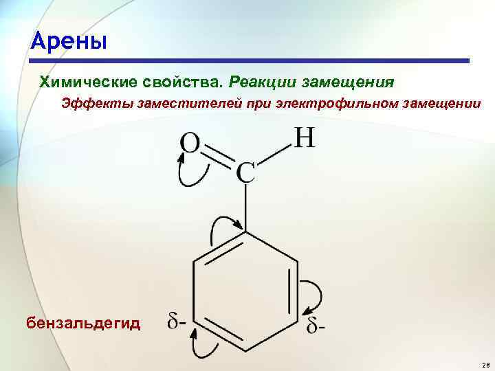 Арены Химические свойства. Реакции замещения Эффекты заместителей при электрофильном замещении бензальдегид 28 