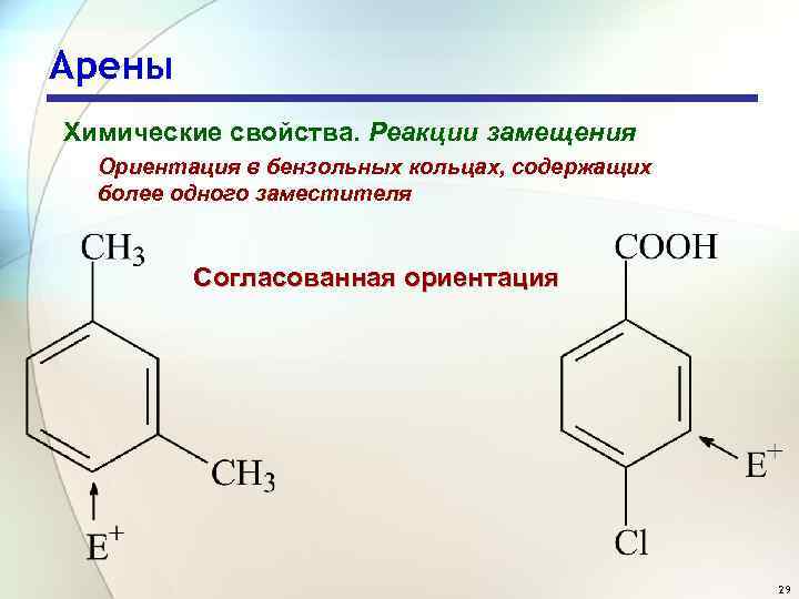 Арены Химические свойства. Реакции замещения Ориентация в бензольных кольцах, содержащих более одного заместителя Согласованная