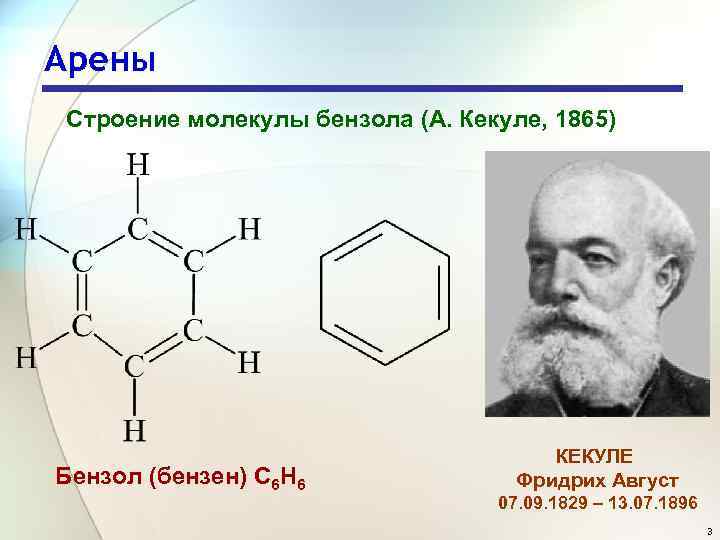 Арены Строение молекулы бензола (А. Кекуле, 1865) Бензол (бензен) С 6 Н 6 КЕКУЛЕ