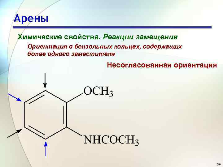 Арены Химические свойства. Реакции замещения Ориентация в бензольных кольцах, содержащих более одного заместителя Несогласованная