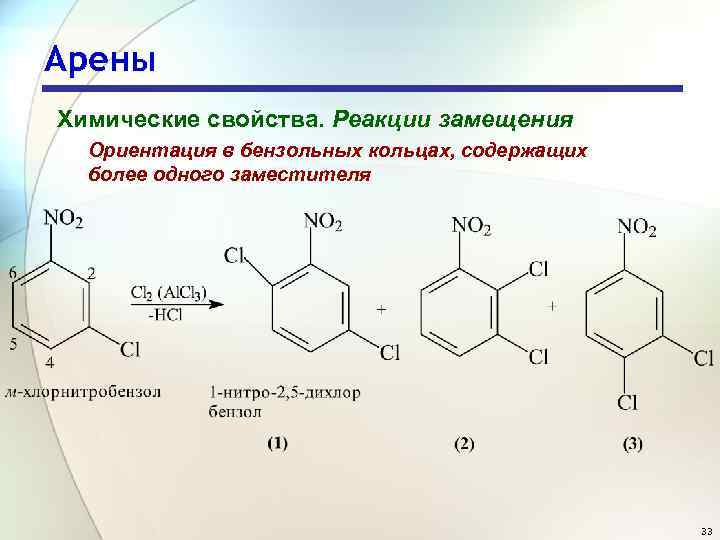 Арены Химические свойства. Реакции замещения Ориентация в бензольных кольцах, содержащих более одного заместителя 33